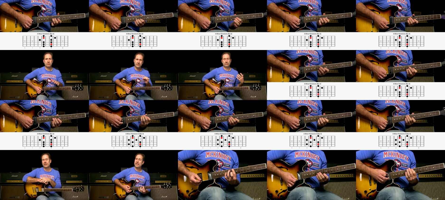 Slide Guitar Tabs for Standard Tuning (A Minor Pentatonic Scale Diagram) –